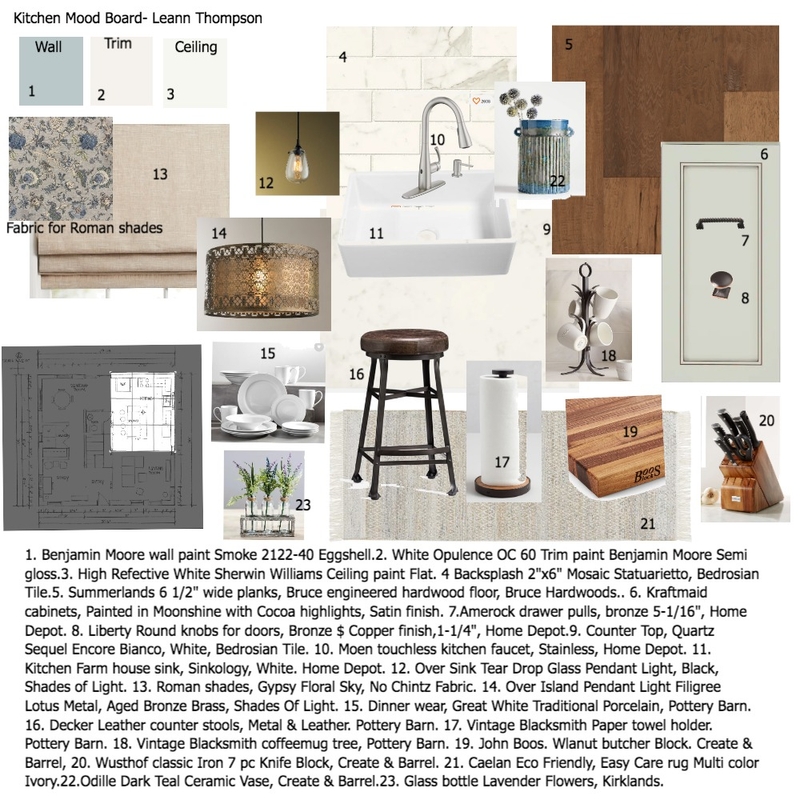 Kitchen Mood Board Mood Board by LeannT on Style Sourcebook