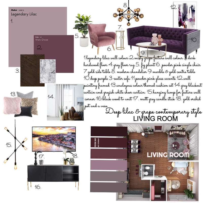 module 9 Mood Board by nameethadinesh on Style Sourcebook