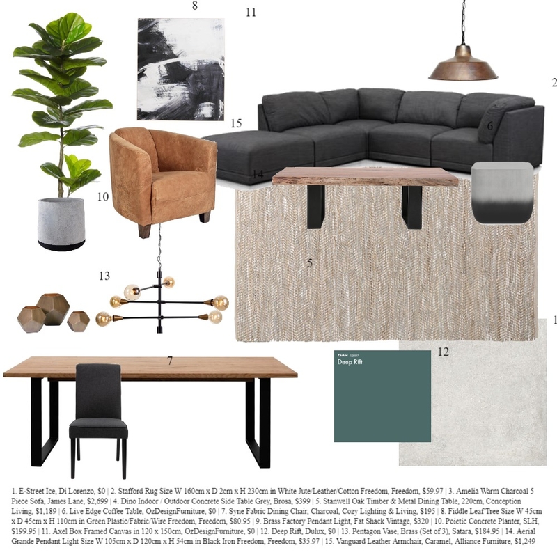 Industrial Moodboard Mood Board by taylahdafter on Style Sourcebook