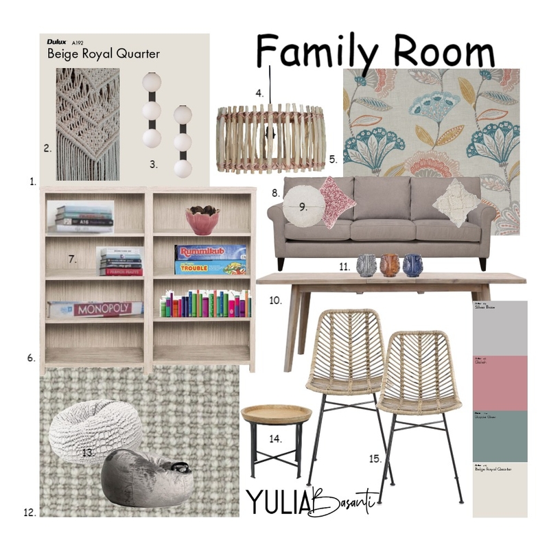 Family Room 2 Mood Board by Jumo12 on Style Sourcebook