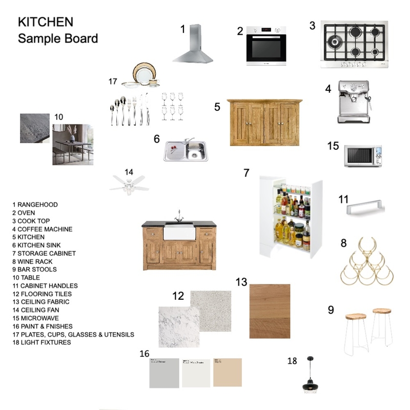 KITCHEN SAMPLE BOARD Mood Board by monicalouisedy on Style Sourcebook