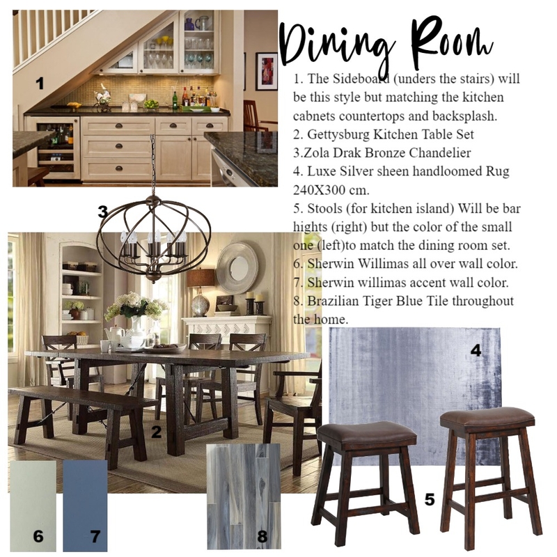 Dining/Kitchen Mood Board Mood Board by amrmyers@gmail.com on Style Sourcebook