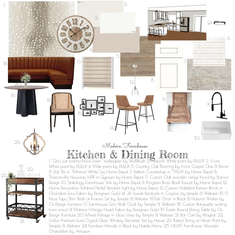 Kitchen/Dining SAMPLE BOARD Mood Board by moniquezander on Style Sourcebook
