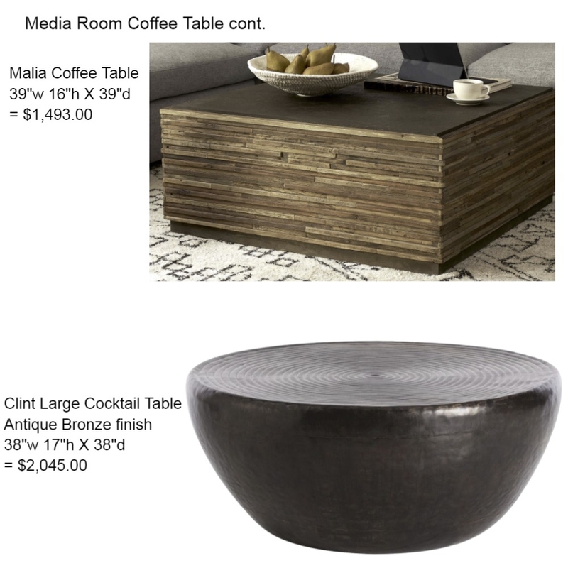 costello media table2 Mood Board by Intelligent Designs on Style Sourcebook