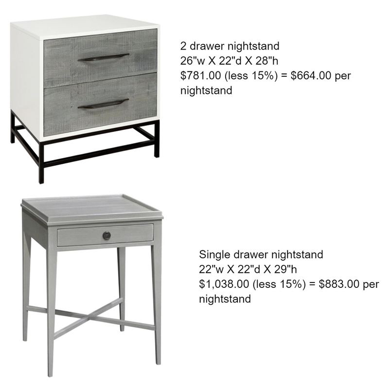 connor guest nightstand2 Mood Board by Intelligent Designs on Style Sourcebook