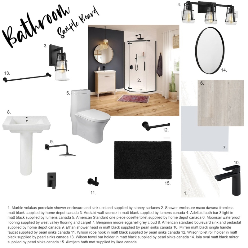 Bathroom sample board Mood Board by jojo84 on Style Sourcebook