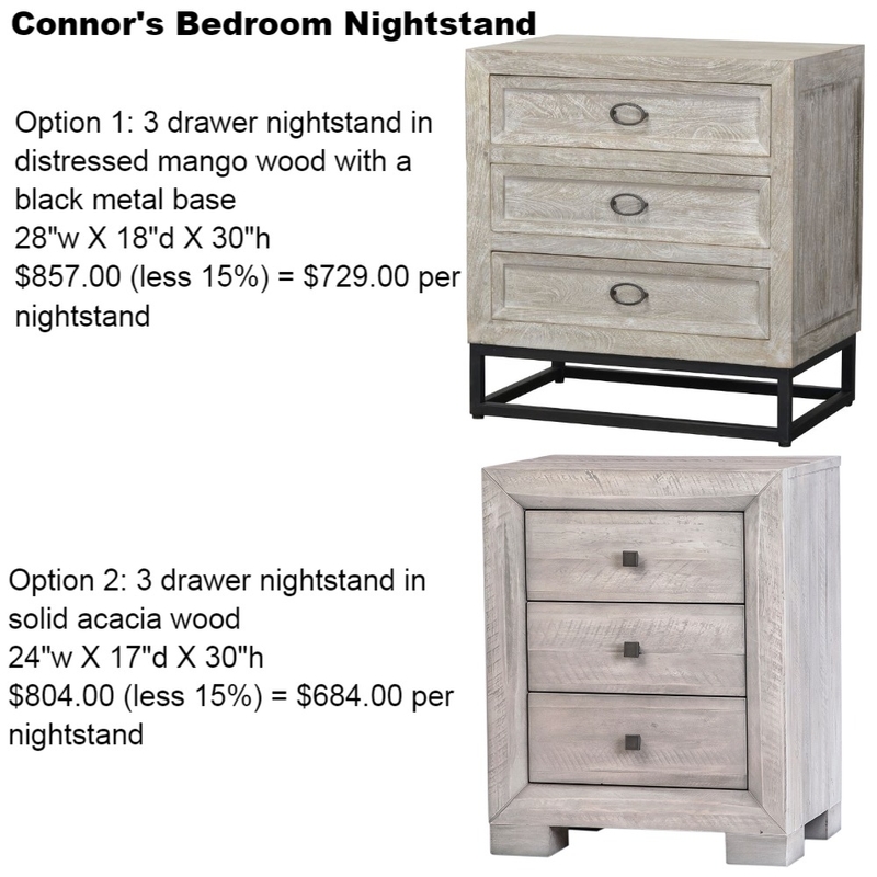 connors nightstand1 Mood Board by Intelligent Designs on Style Sourcebook