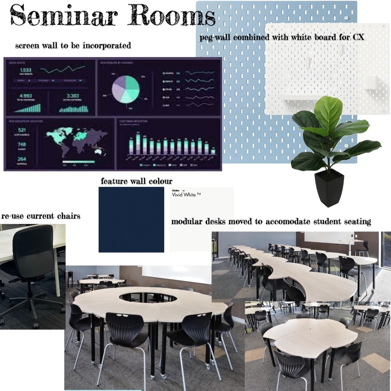 AIA- Seminar Rooms Mood Board by FionaGatto on Style Sourcebook