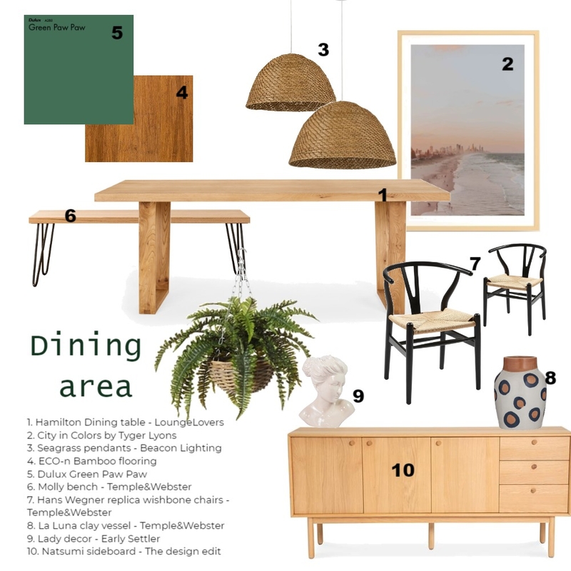 Dining area Mood Board by NicoleGhirardelli on Style Sourcebook