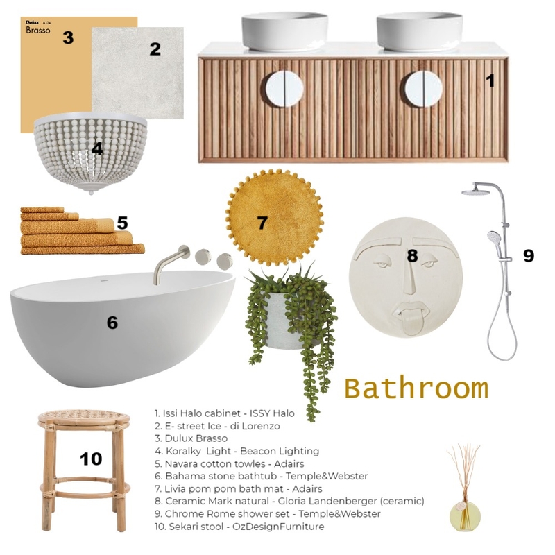 Bathroom Mood Board by NicoleGhirardelli on Style Sourcebook