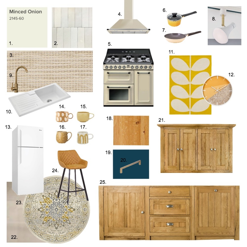 Assignment 9 Kitchen Mood Board by Ciara Kelly on Style Sourcebook