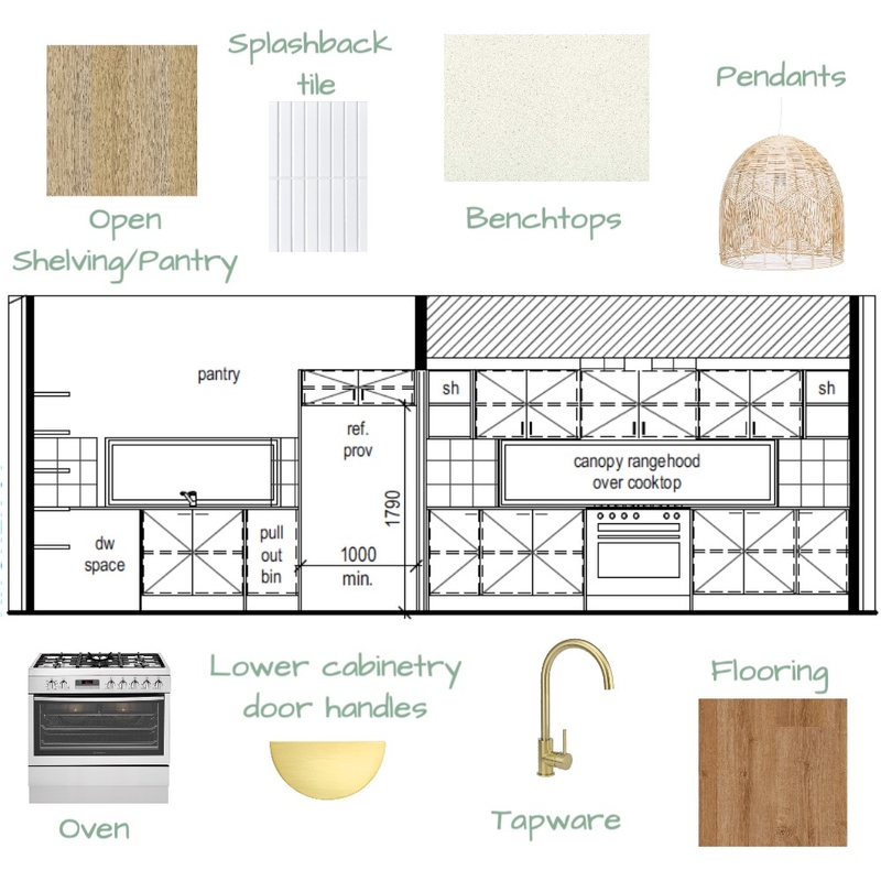 Kitchen Mood Board by jessianels on Style Sourcebook