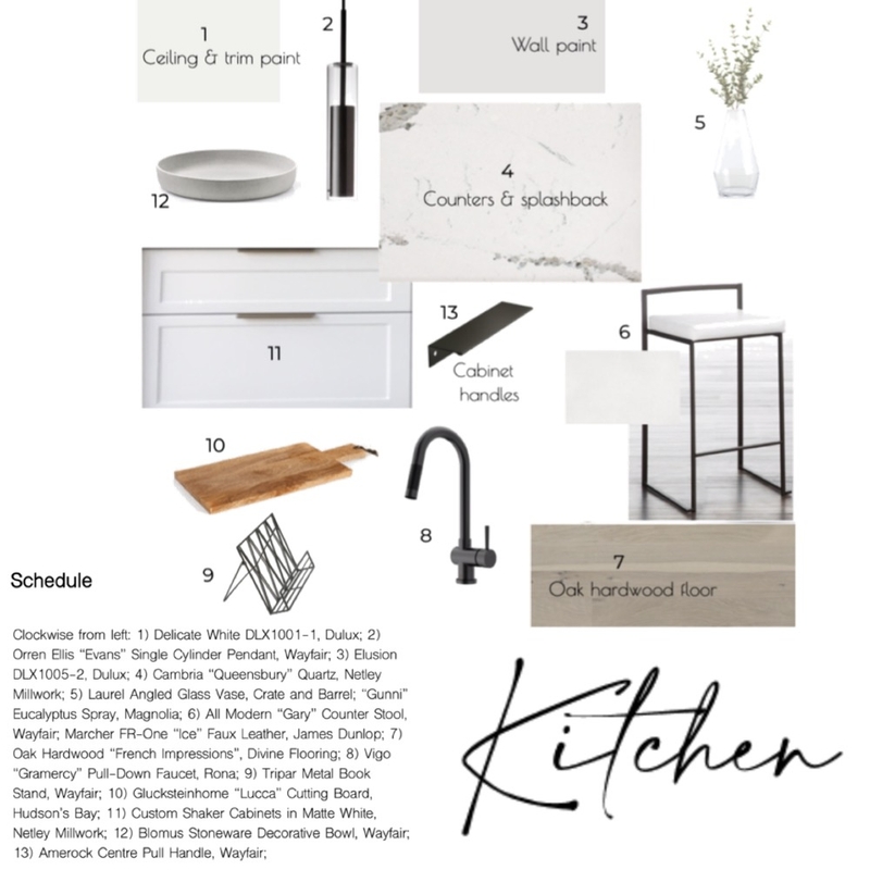 Portfolio-Kitchen Mood Board by KJ on Style Sourcebook