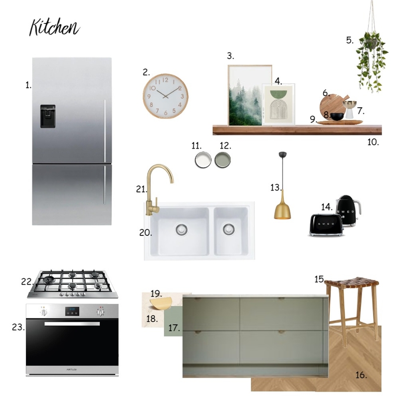 Kitchen Edited Mood Board by Mgj_interiors on Style Sourcebook