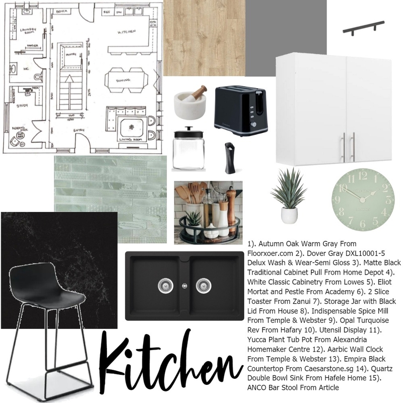 Kitchen Sample Board Mood Board by baileyjohnston on Style Sourcebook