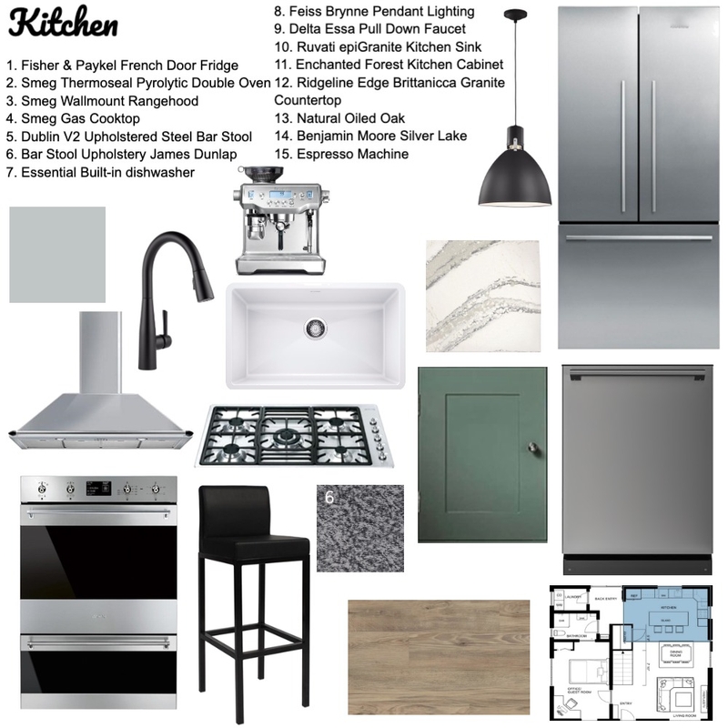 Kitchen Mood Board by ElenaKilmer on Style Sourcebook