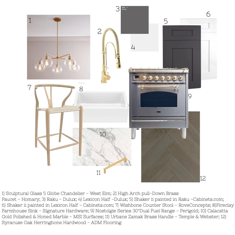 kitchen Mood Board by Ameera Ideis on Style Sourcebook