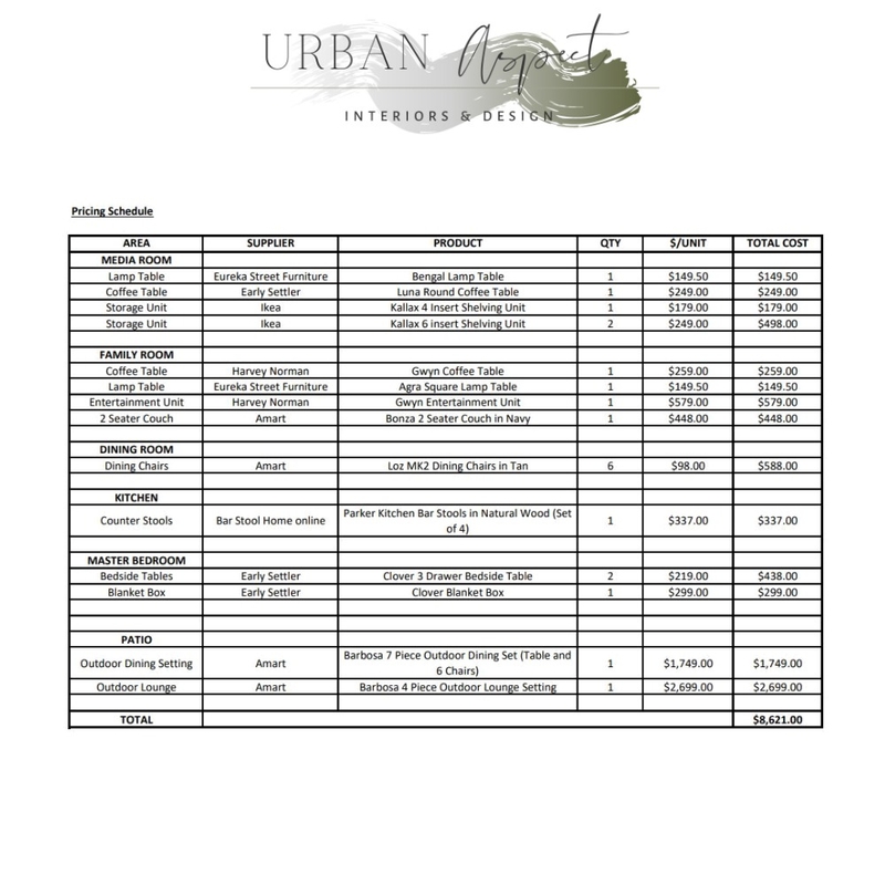 Pricing Schedule Mood Board by Urban Aspect Build Planning & Interior Design on Style Sourcebook