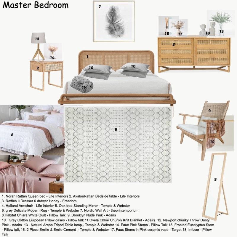 Master Bedroom Scandi Mood Board by JanelleO on Style Sourcebook