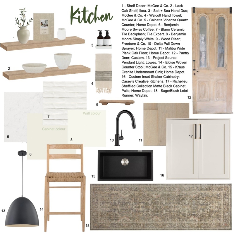 IDI - Kitchen Mood Board by deannahessdesign on Style Sourcebook