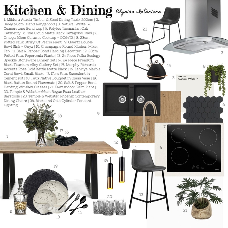 Kitchen & Dining Mood Board by georginatipper on Style Sourcebook