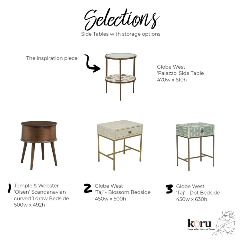 Karen Heath - Side Tables Mood Board by bronteskaines on Style Sourcebook