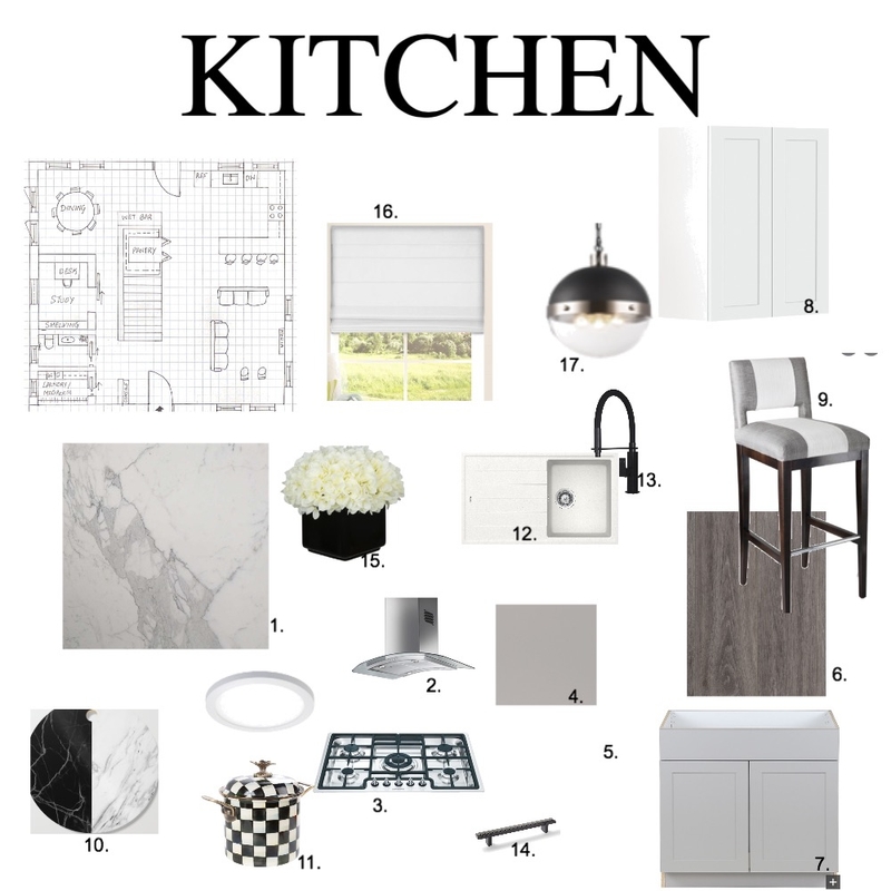 Nanki ASSIGNMENT 9 kitchen Mood Board by nanki arora on Style Sourcebook