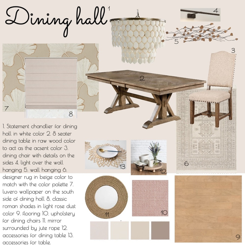 DINING ROOM Mood Board by Shobhana on Style Sourcebook