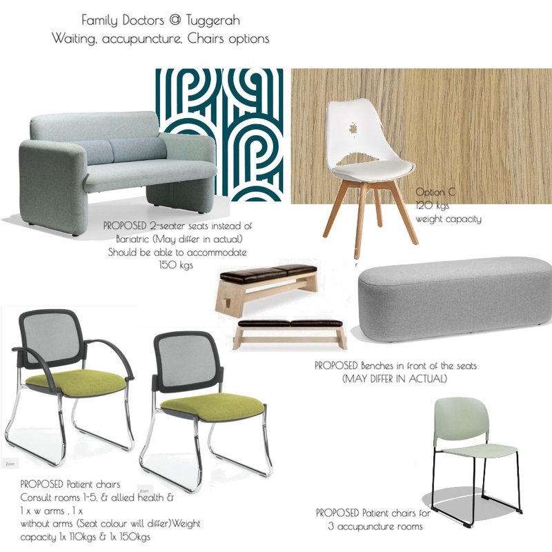 FD@TWAITING Mood Board by devointeriors on Style Sourcebook