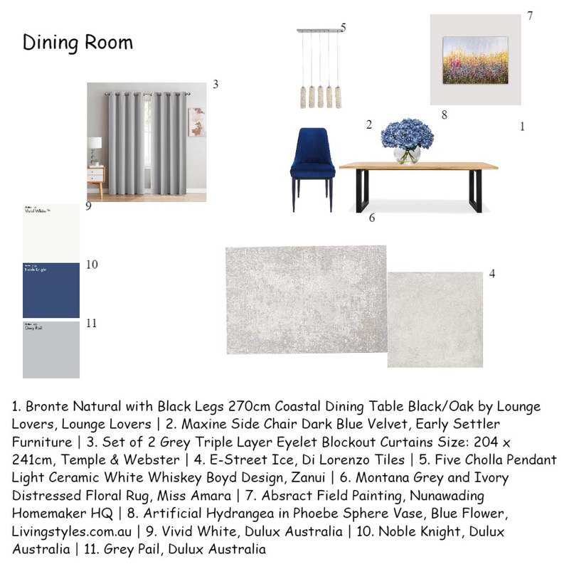 Dining Room Sample board Mood Board by Munyaradzih on Style Sourcebook