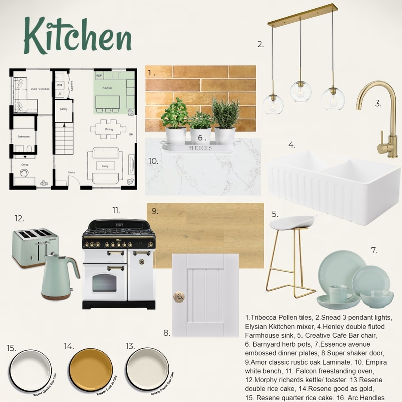 Kitchen Mood Board by amylouise27 on Style Sourcebook