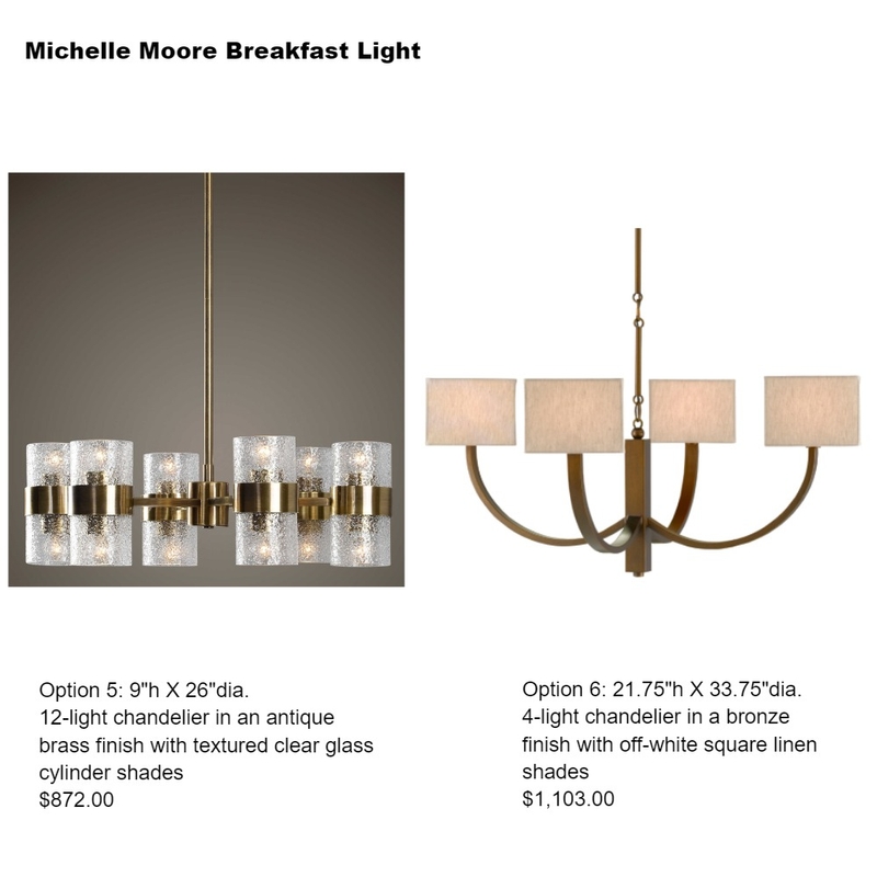 michelle lights Mood Board by Intelligent Designs on Style Sourcebook