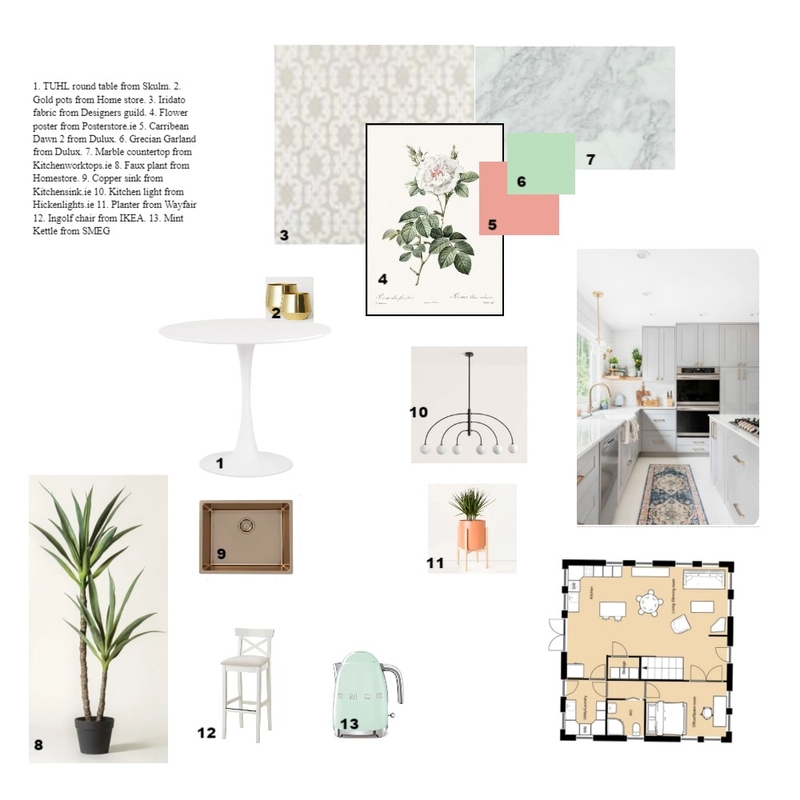kitchen moodboard Mood Board by Clare Miller on Style Sourcebook