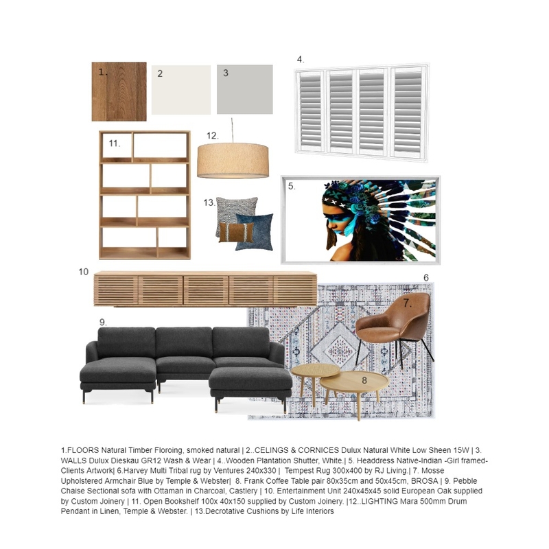 redesign Mood Board by GBonaguro on Style Sourcebook