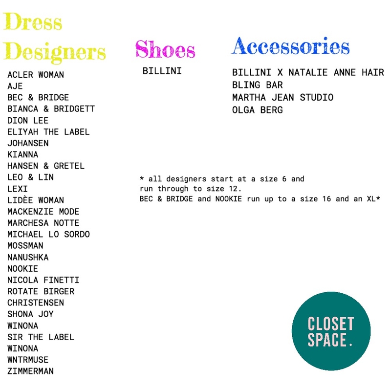 CS - LIST OF DESIGNERS -FINAL Mood Board by FionaGatto on Style Sourcebook