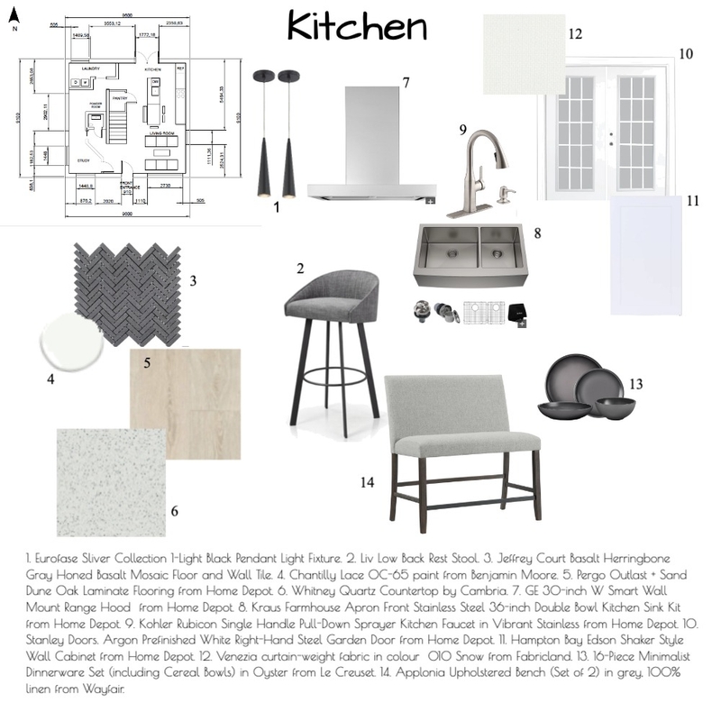 Sample Board 1(2) - Kitchen Mood Board by Simply Preeti on Style Sourcebook