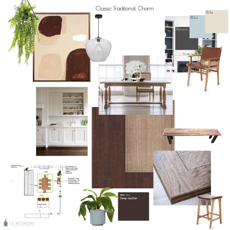 Renshaws dining/kitchen Mood Board by CSInteriors on Style Sourcebook