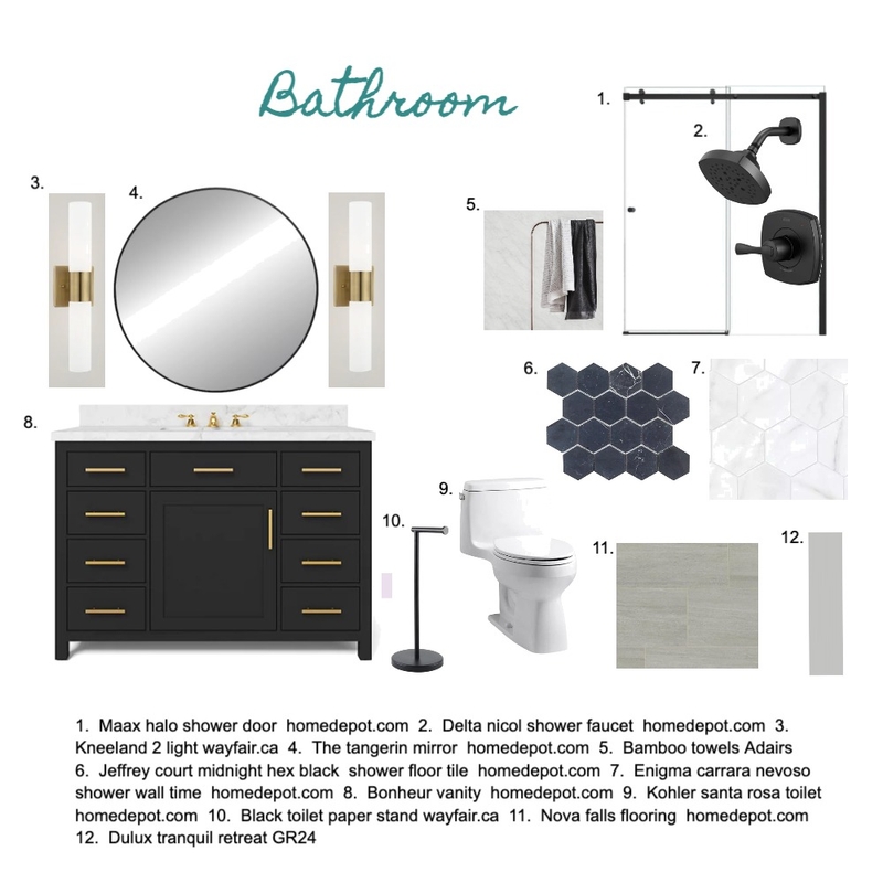 Bathroom Mood Board by JackieHunt on Style Sourcebook