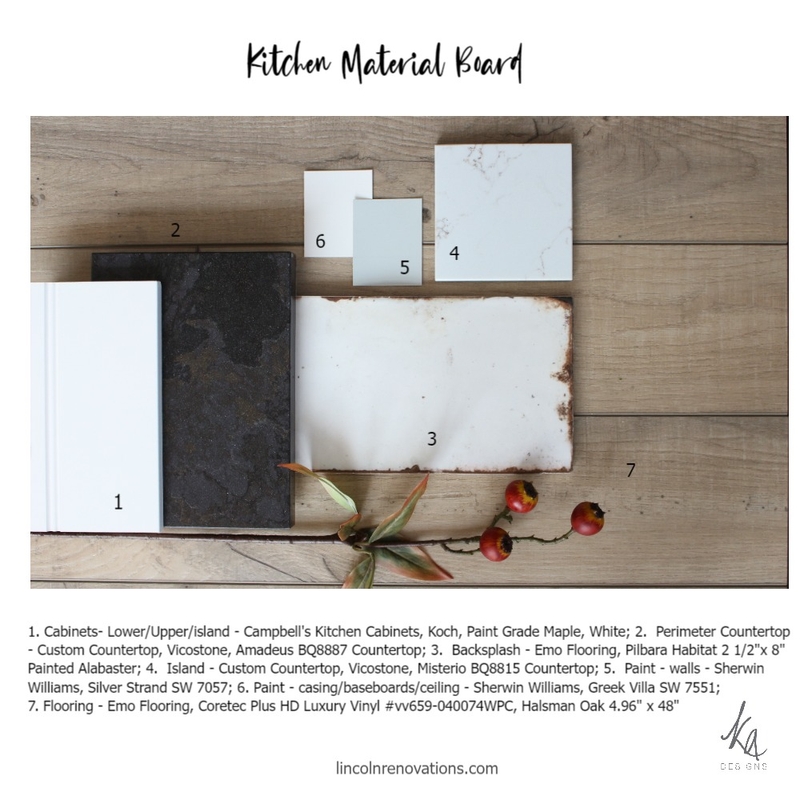 Kitchen material board Mood Board by lincolnrenovations on Style Sourcebook