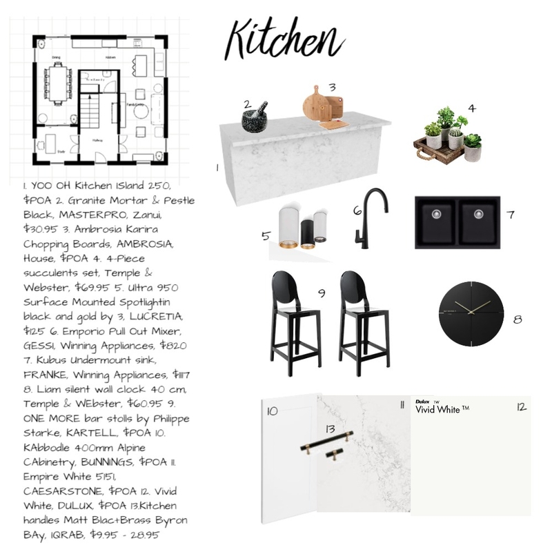 Kitchen Mood Board by Anna Eykhorn on Style Sourcebook