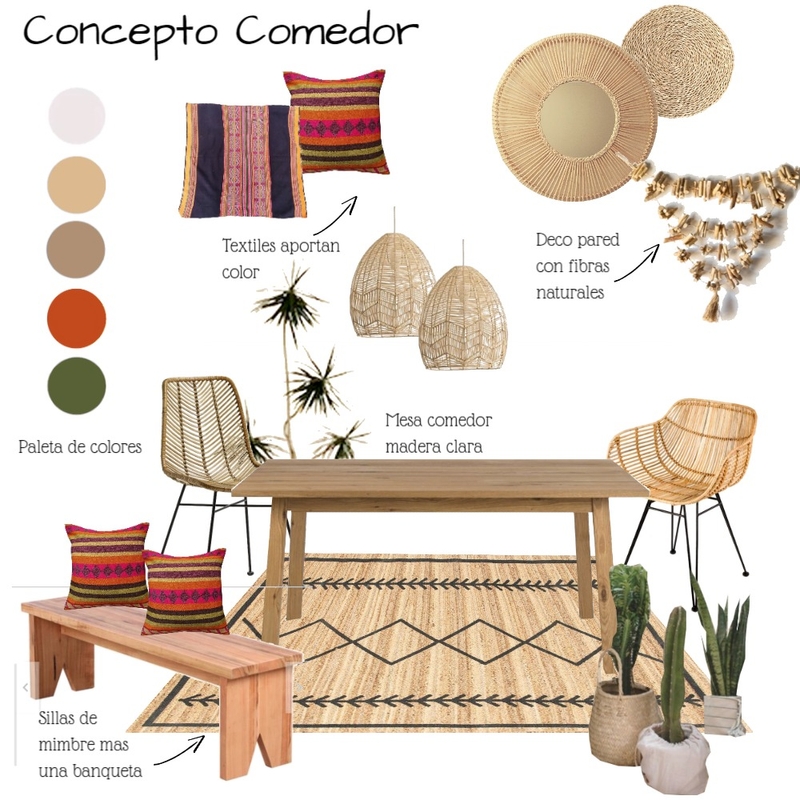 Comedor interior Mood Board by caropieper on Style Sourcebook