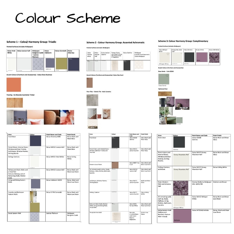 colour scheme Mood Board by engsm001 on Style Sourcebook