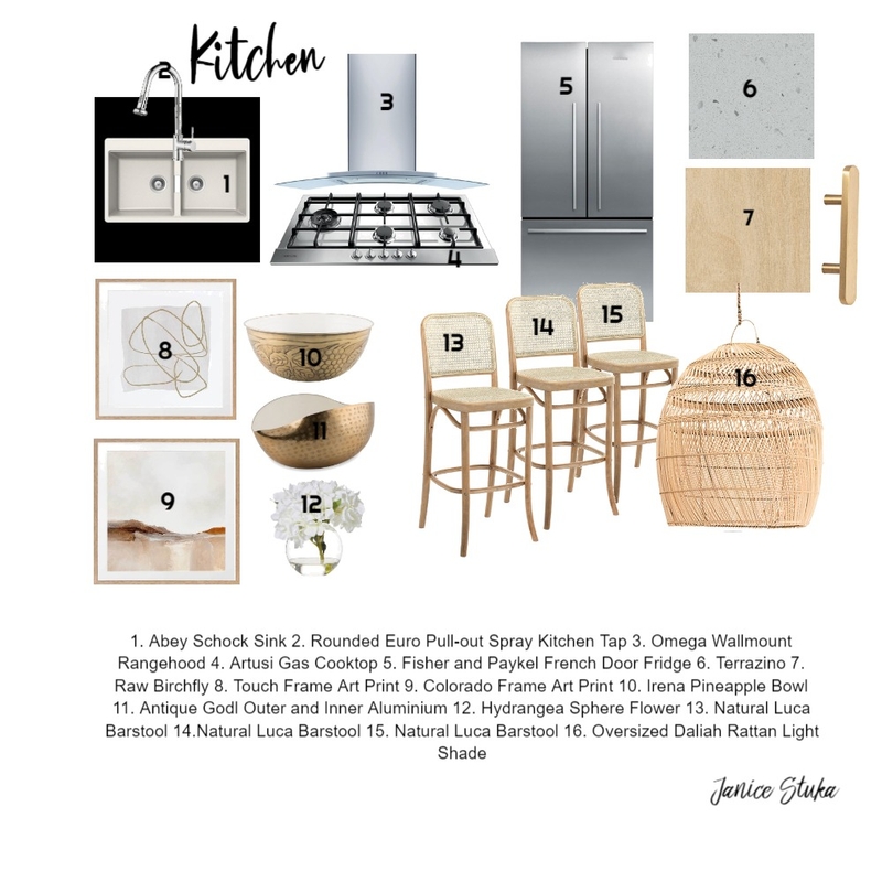 Moodboard_Kitchen Mood Board by JaniceStuka on Style Sourcebook