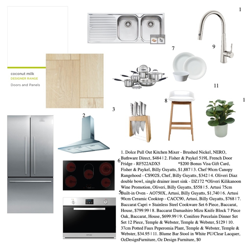 Kitchen Materials Board Mood Board by Gabbi_1762 on Style Sourcebook
