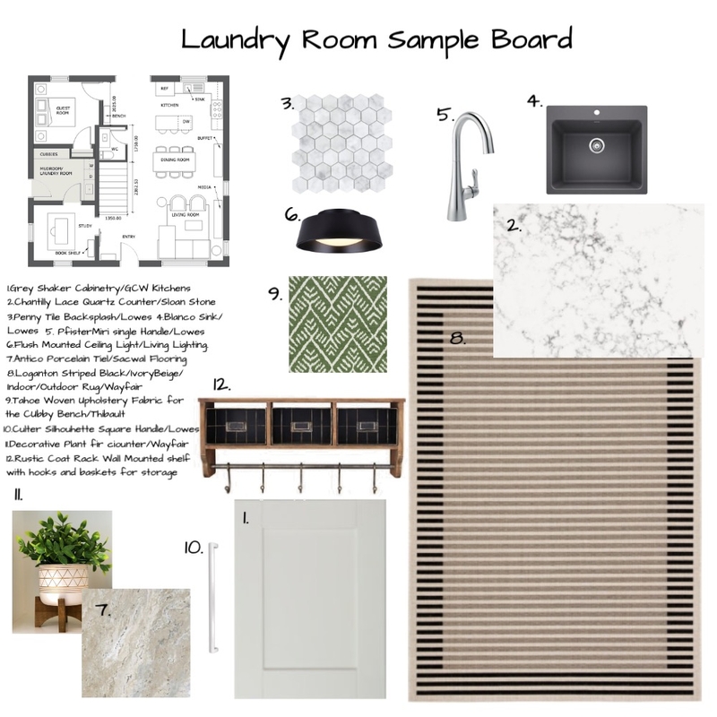 Laundry Room Sample Board Mood Board by jenleclair on Style Sourcebook