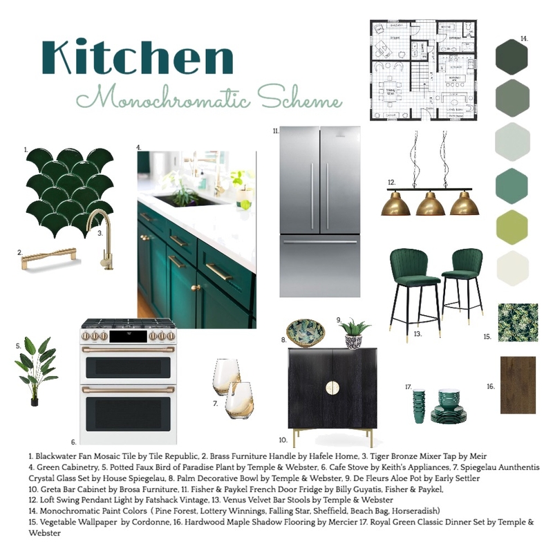 Monochromatic Kitchen Mood Board by Lanaishar on Style Sourcebook
