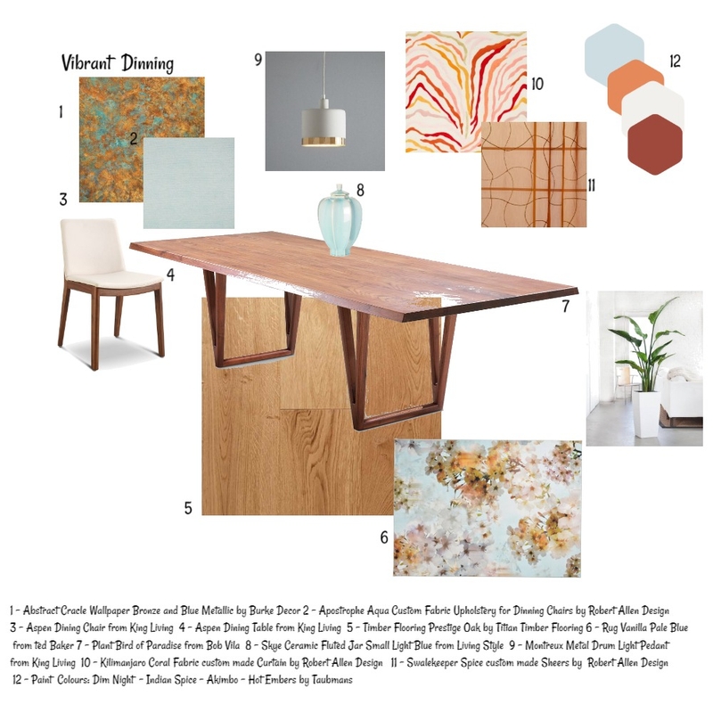 Vibrant Dinning Mood Board by Raff on Style Sourcebook
