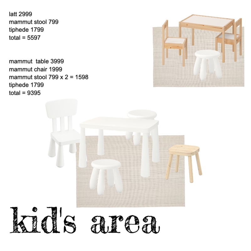 TORON 2.0 kid's area style Mood Board by royce.interiors on Style Sourcebook