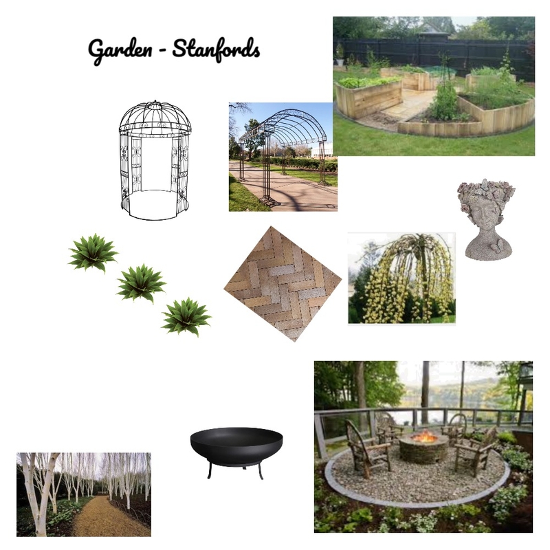 Garden - Stanfords Mood Board by NickyJMajor on Style Sourcebook