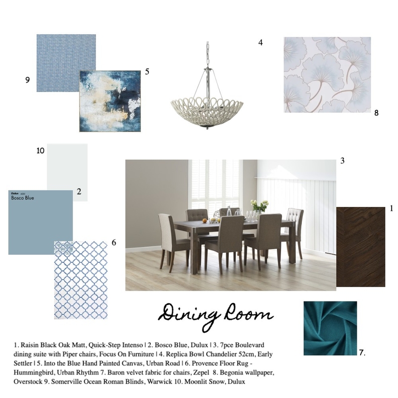 Dining Room Mood Board by Capozzi on Style Sourcebook